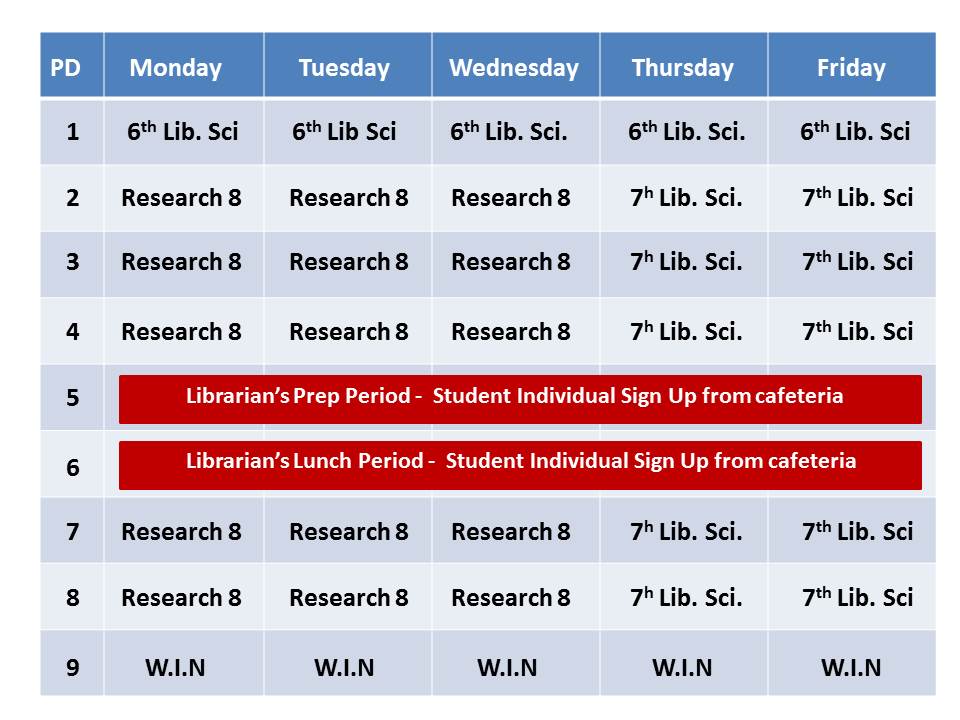 Librarian's schedule chart 2016.jpg
