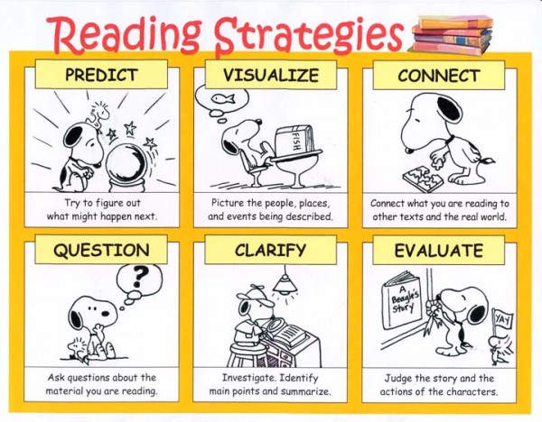 snoopy-illustrates-reading-strategies-600x468.jpg