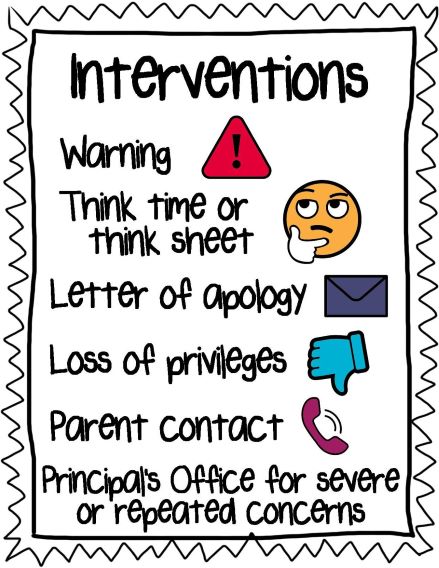 Behavior Interventions Sign-page-001.jpg