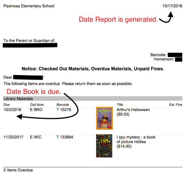 Annotated Overdue Notice.png