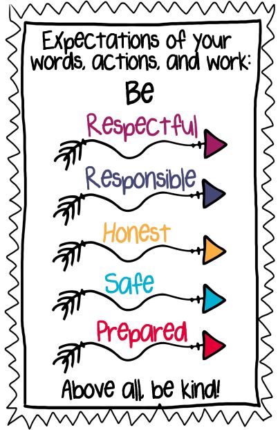 Behavior Rules Sign (2)-page-001.jpg