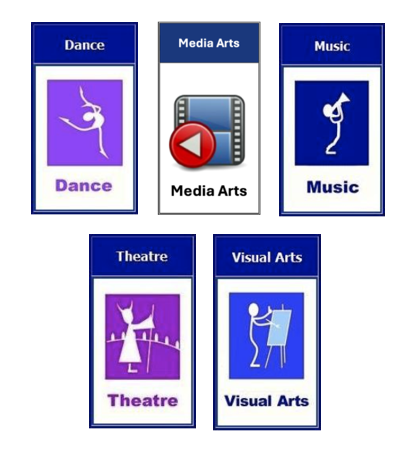Your Voice Matters in Pennsylvania’s Arts and Humanities Standards