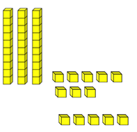 Adding and Subtracting Within 100 - SAS